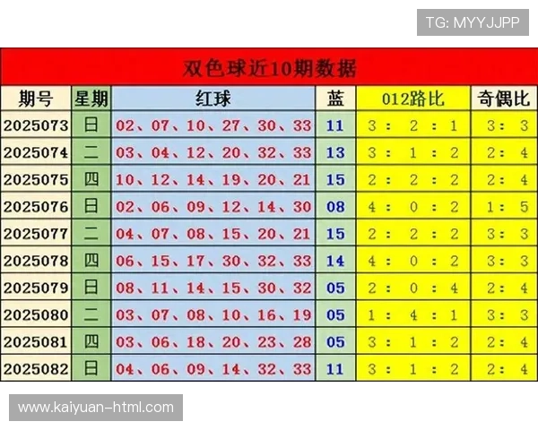 中国彩吧网:揭秘彩票走势分析技巧与投注策略,助您精准预测赢得大奖 中国彩吧网:揭秘彩票走势分析技巧与投注策略,助您精准预测赢得大奖